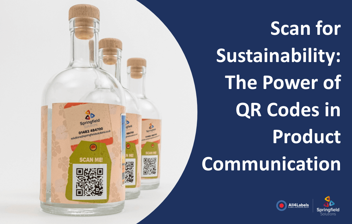 QR Codes in Product PackagingCommunication